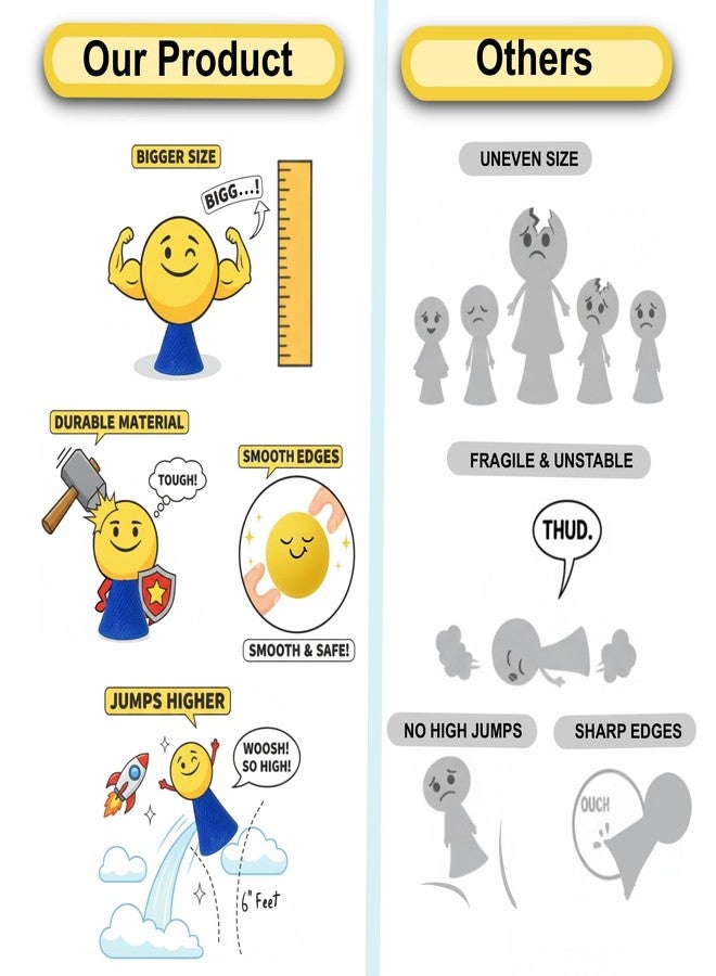 SNAPTRON Birthday Return Gifts for Kids Party - 20Pcs Jumping Toys for Birthday Return Gifts for Kids, Emoji Jump Toy as Return Gifts for Kids in Bulk/ Bullk Gifts for Kids - Image 4